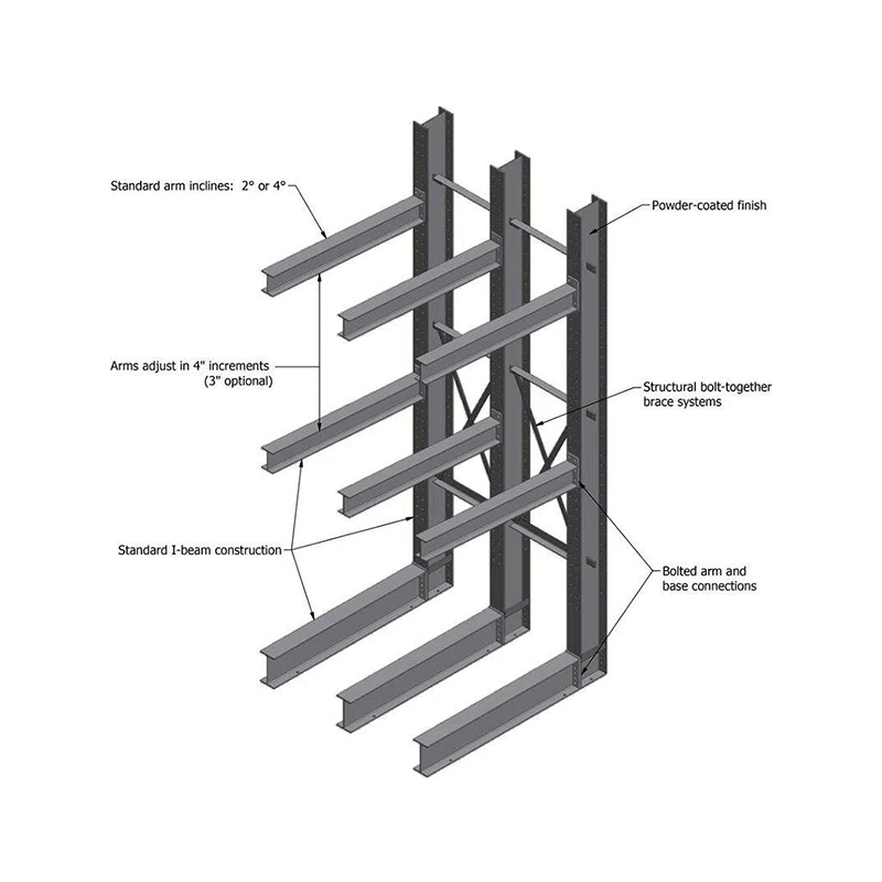 Beam Beam Rack